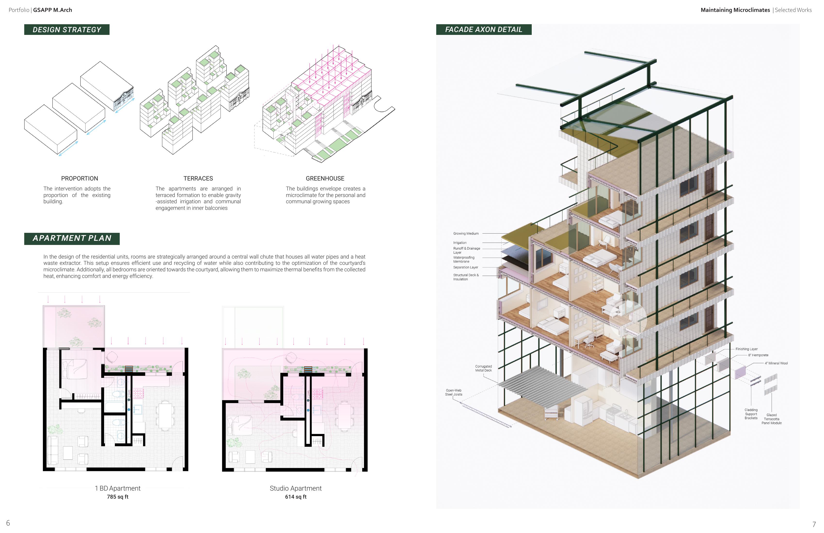 Design strategy and facade axonometric detail