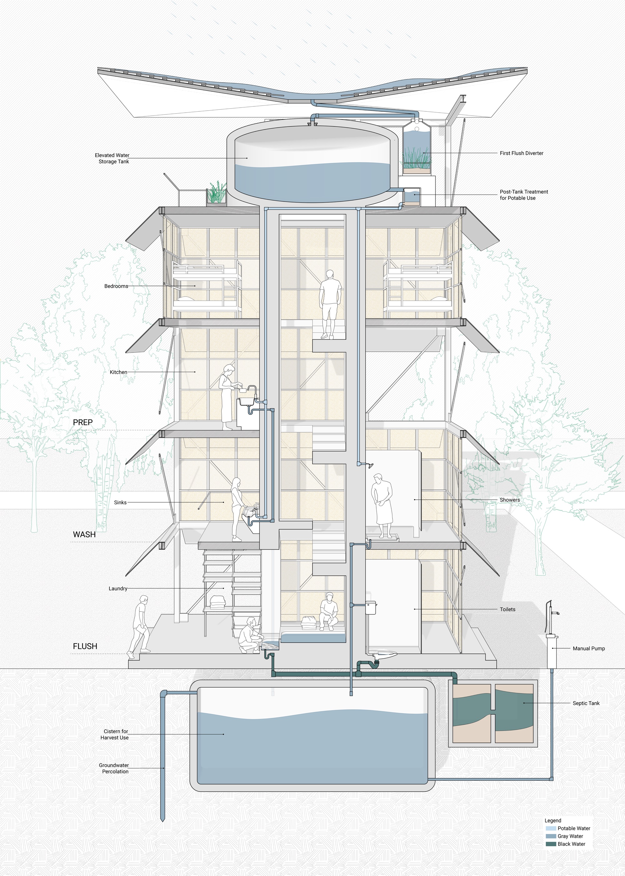 Tower section drawing
